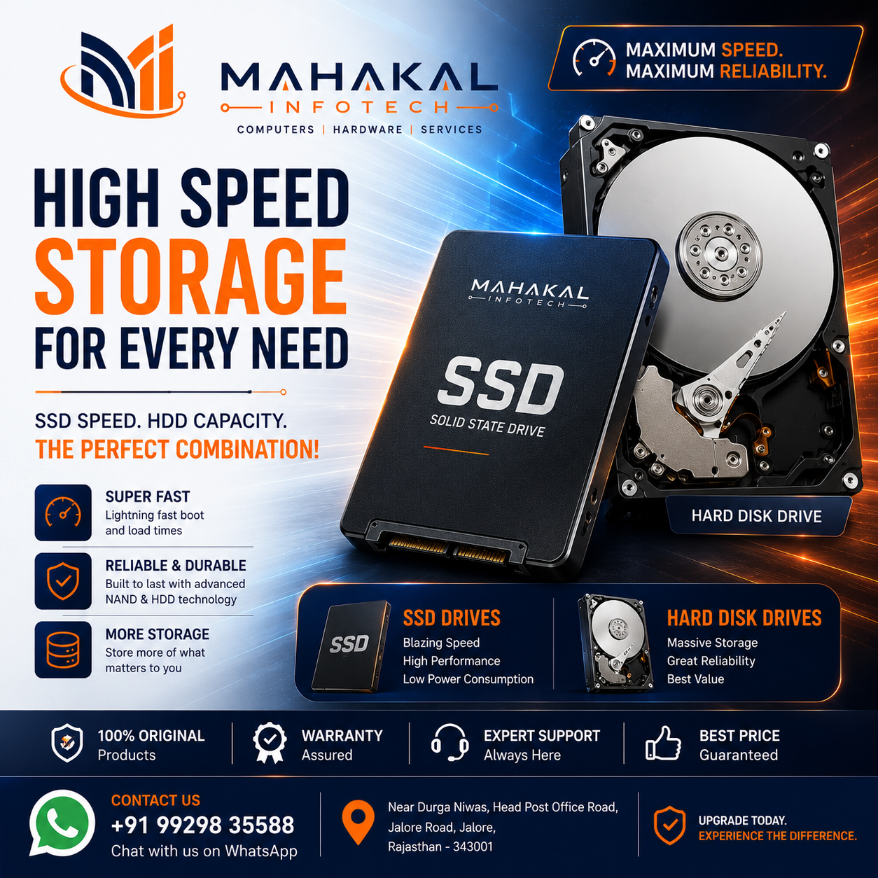 SSDs & Hard Disks